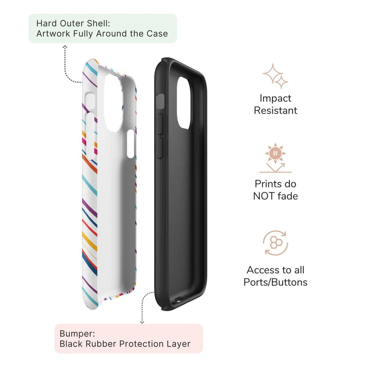 Plaid Vibe iPhone 15 Pro Max Case